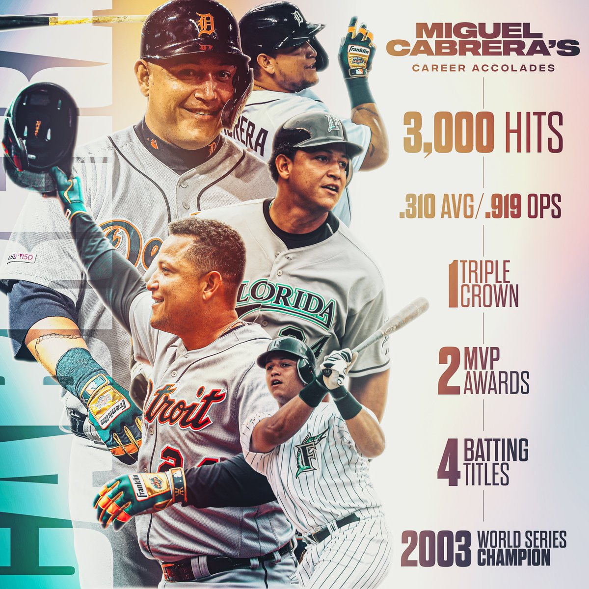 Only three players in MLB history have 500 homers, 3,000 hits, and a .300+ career batting average. Hank Aaron. Willie Mays. And now, @MiguelCabrera.