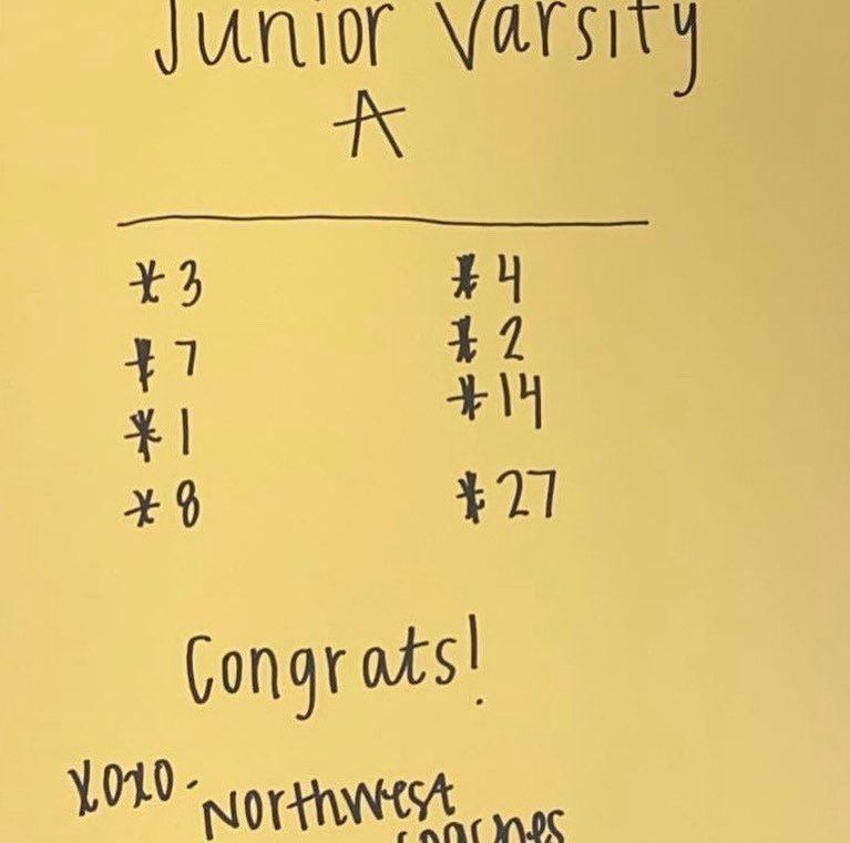 CheerNWHS's tweet photo. Congrats to the 22-23 cheerleading team!! Parent meeting with April 27th in the cafeteria at Northwest High school 💙 https://t.co/o30GQXG29h