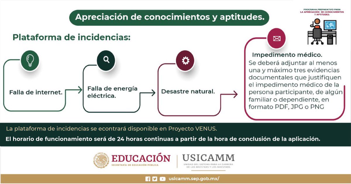 USICAMM_OFICIAL's tweet photo. Si el día de hoy al realizar tu aplicación presentaste algún problema con tu conexión a internet, falla de energía eléctrica, desastre natural o impedimento médico.
🟡Tienes 24 horas a partir de la hora de conclusión para levantar tu incidencia. 

https://t.co/2PNSoFLHMs https://t.co/gCD8dZYd4R