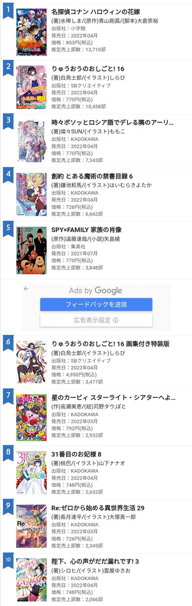 تويتر Hamazura Shiage على تويتر Toaru Majutsu No Index Genesis Testament Volume 6 Sold 6 662 Copies On The Second Week Ranked 4th Place On Japan S Weekly Light Novel Sales Ranking Of تويتر Hamazura Shiage على تويتر Toaru Majutsu No Index Genesis Testament Volume 6 Sold 6 662 Copies On The Second Week Ranked 4th Place On Japan S Weekly Light Novel Sales Ranking Of