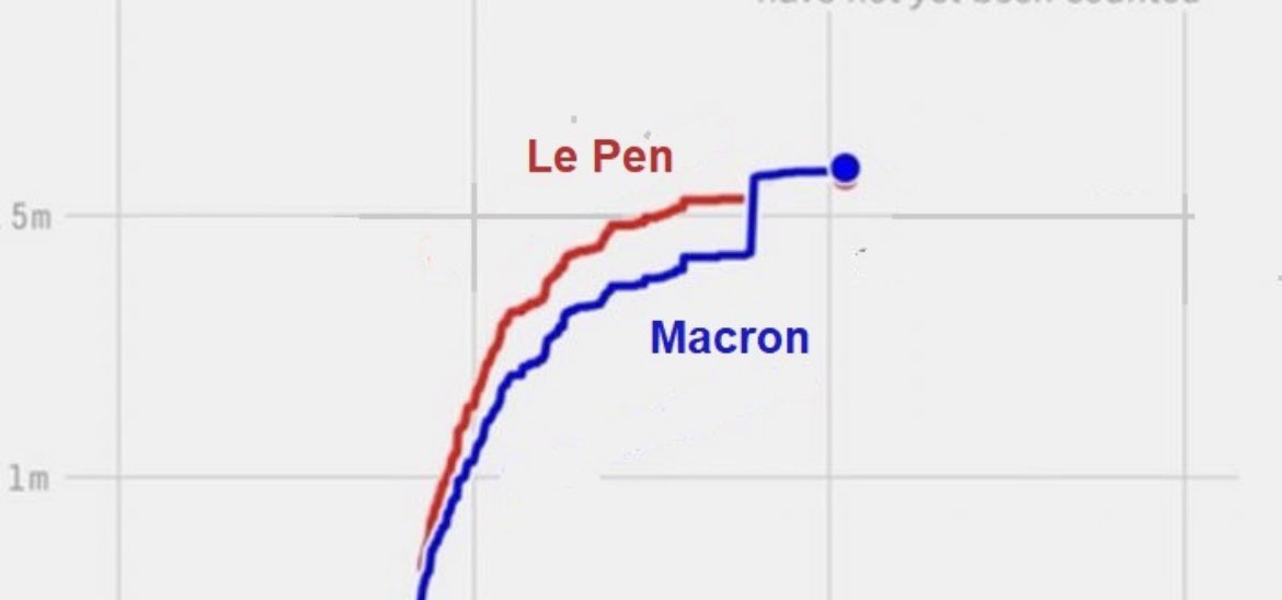 Hierbij alvast een voorproefje … 😉
