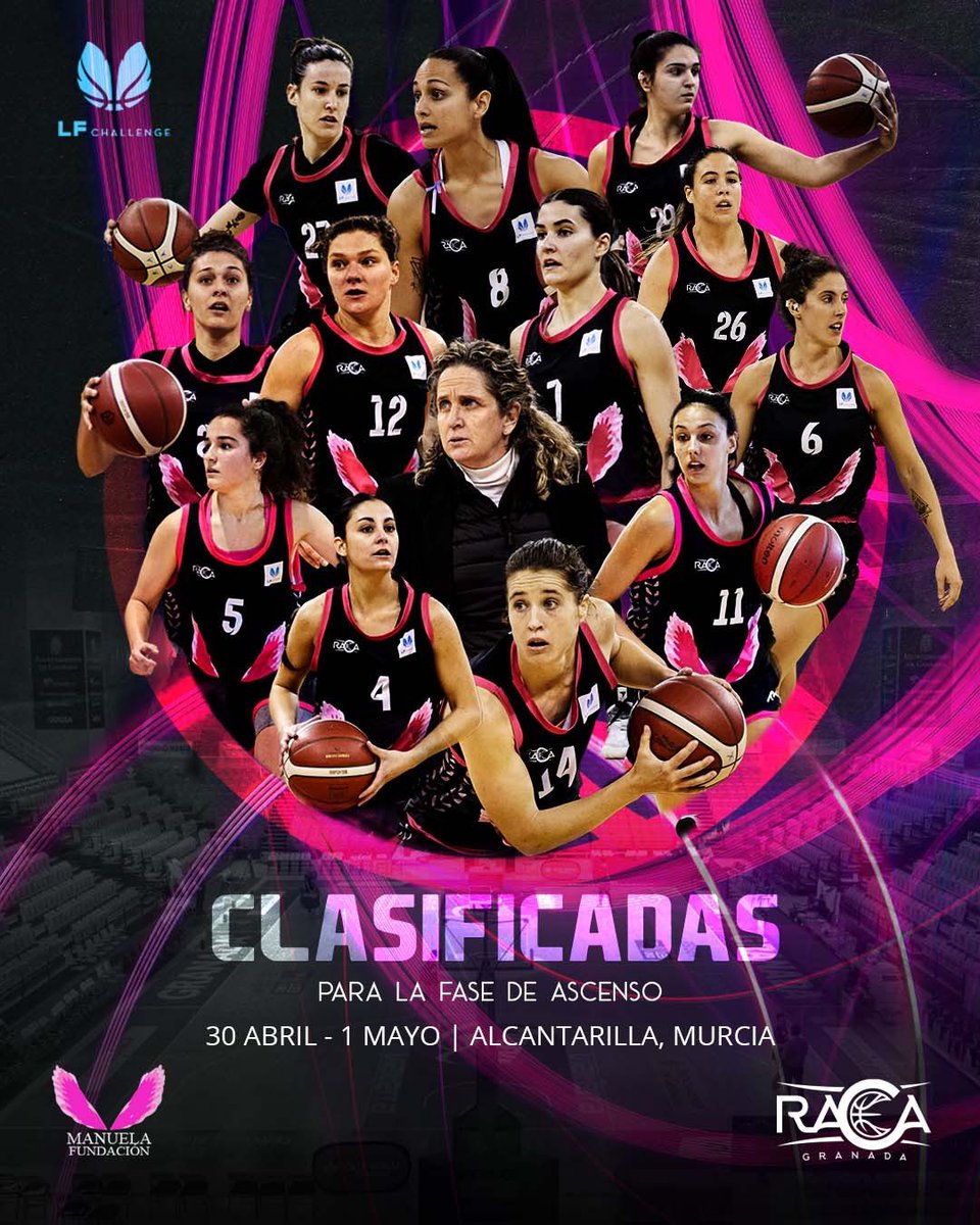 CDRaCa's tweet photo. #LFChallenge

¡Somos equipo de FINAL FOUR! 🏀🏀

Manuela Fundación RACA 65 🆚 48 @FNBardoi 

Gracias a todos los aficionados que se han acercado hoy al Palacio de Deportes de Granada 👏🏽👏🏽

Enhorabuena a todas las jugadoras y cuerpo técnico por esta temporada 😃❤️

#ORGULLORACA https://t.co/Za3FcTuaep