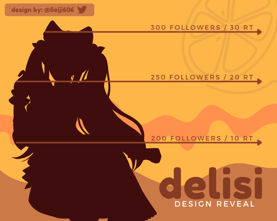 DelisiVT's tweet image. Another step for Delisi's Cat Cafe to be opened soon. 

I've set some goals for us so we have more cafe cuties on our debut! &amp;lt;3 

I'll be revealing the full design on stream (4/28) if the goals aren’t reached. 

Thank you for all your support! (=^ ◡ ^=)

#vtuber #vtuberen