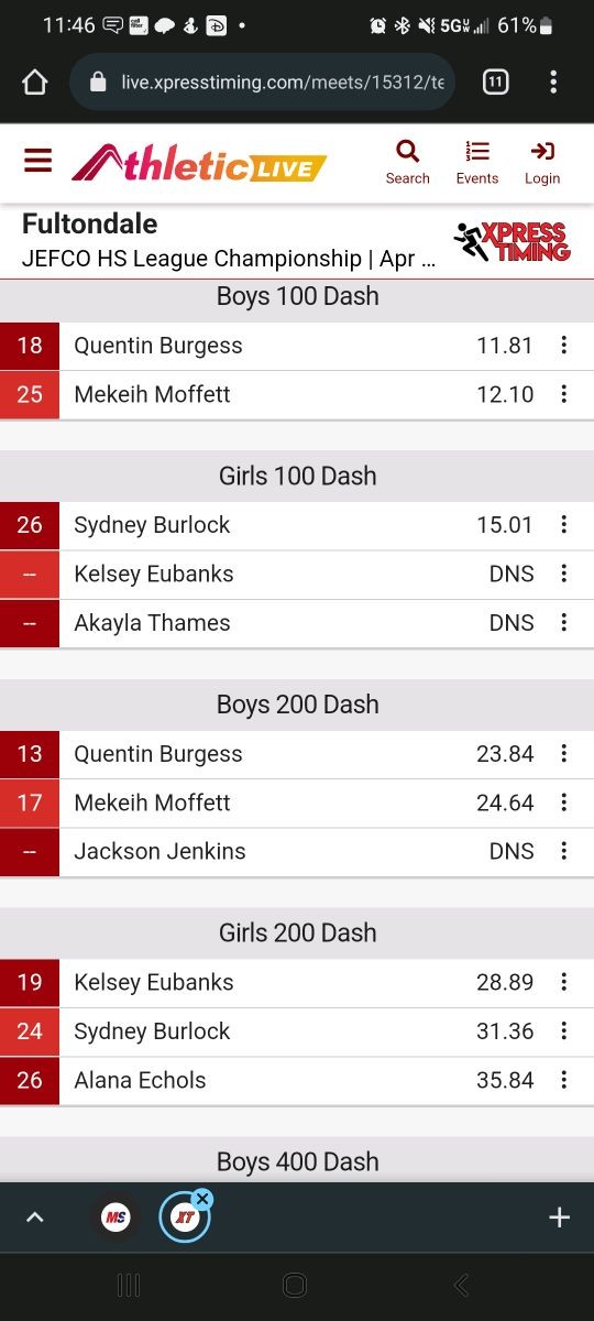 FultondaleXCTF's tweet photo. Chipping away at Continual Greatness. Great Job Wildcats!!!! https://t.co/VxGLJ2BSEv