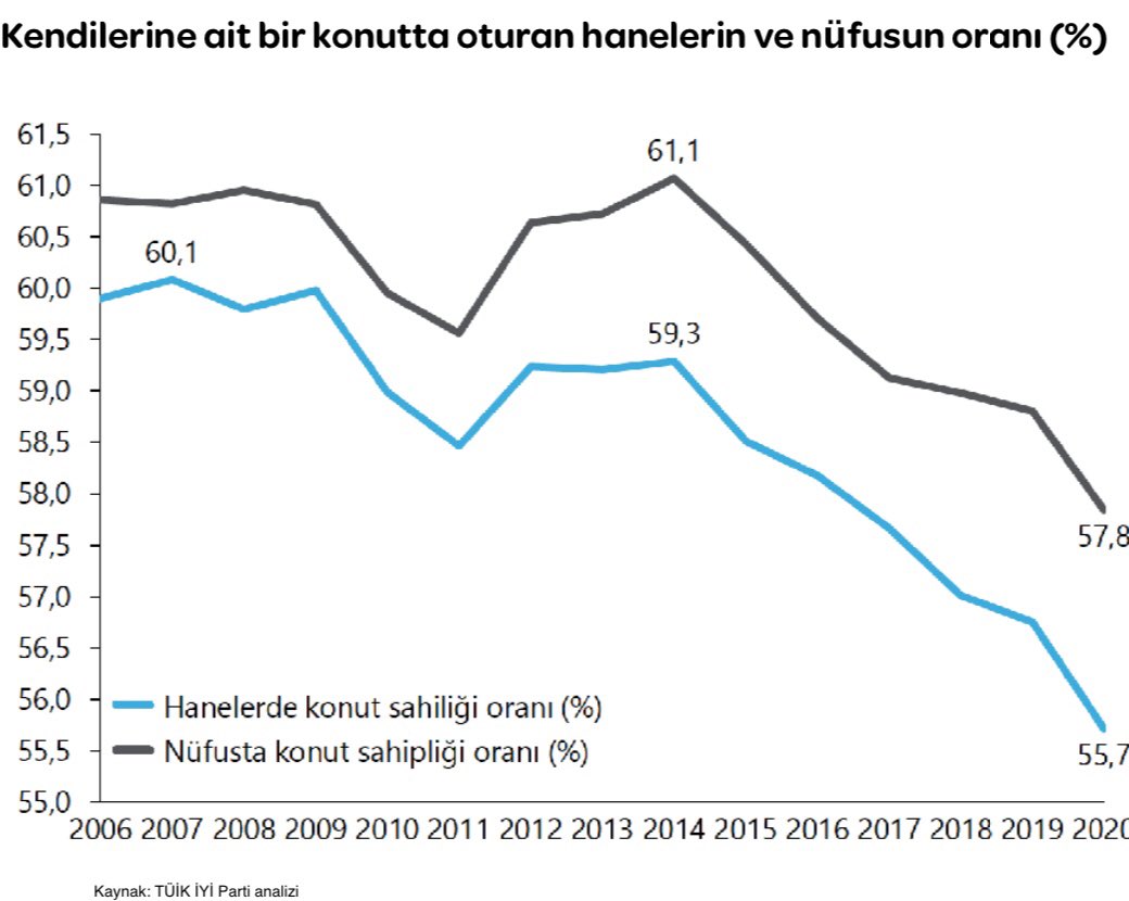 AHMET BÜYÜKDUMAN tweet media