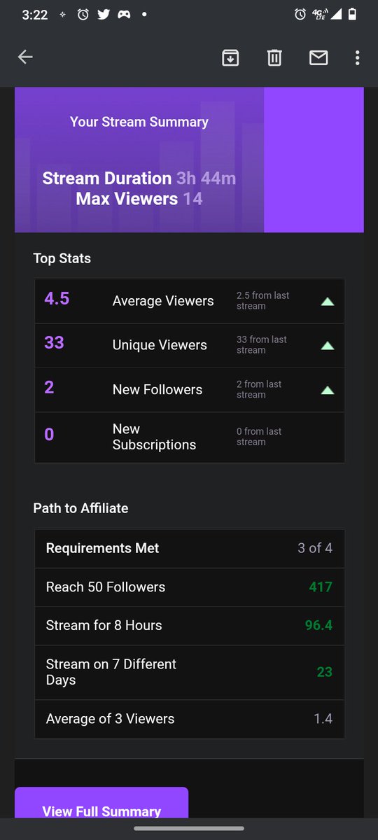 Yo great stream everyone! Thank you so much! Shout-out to <a href="/CoveShow/">(GTO) TC | #InspireTheNext |</a> @T3KN1K_ <a href="/kingten9999/">Kingten9999</a> thank you for all and much love! Here we goo! 
#PathToAffiliate #twitchstreamer 

<a href="/Rapid__RTs/">Rapid Retweets</a> 
<a href="/Mighty_RTs/">Mighty RTs [12.6k] - Tag us for RT!</a> 
<a href="/Pulse_Rts/">Pulse Retweets 12k</a> 
<a href="/GamingRTweeters/">Gaming RTs</a> 
<a href="/rt_beam/">beam rt</a> 
<a href="/stream_rt/">StreamTeam</a> 
<a href="/sme_rt/">streamachine retweets 🇬🇧</a> 
<a href="/FEAR_RTs/">FEAR_RTs 16.3K</a> 
<a href="/DripRT/">DripRTs</a>