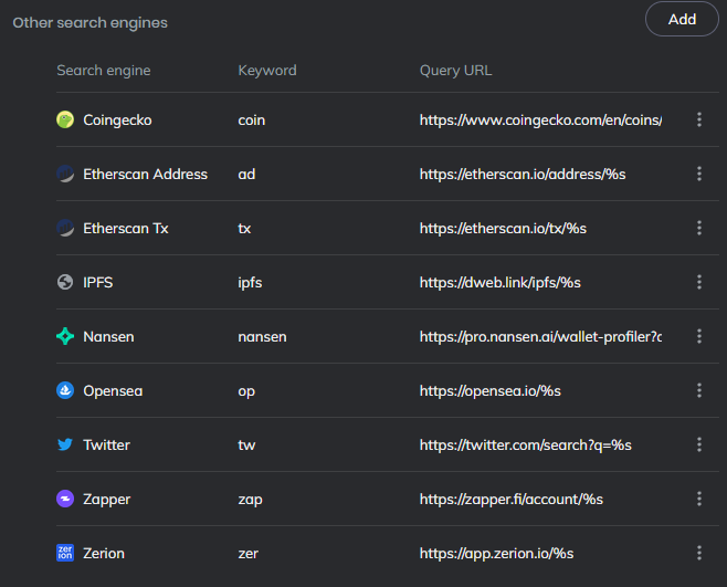 you are not researching hard enough if you don't have shortcuts for everything

settings > search engine > manage search engine