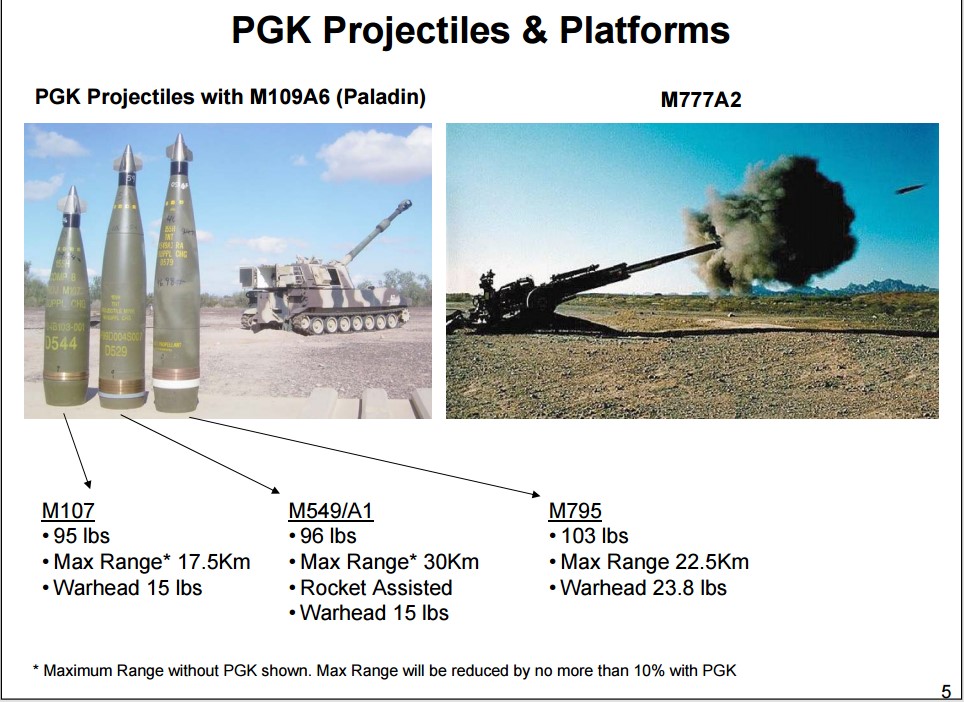 The PGK turns ordinary 155mm shells into precision guided artillery projectiles (PGAP) at the cost of 10% of maximum range.You can airlift 40 PGK for the weight of a single Excalibur guided artillery shell.30/