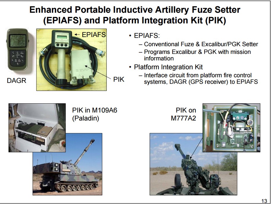 The PGK requires minimal additional training to properly use and it will vastly reduce the required artillery shell tonnage for the same battlefield impact.The only reason it cannot be used on current Ukrainian shells is they have the Russian 36mm fuze threads compared 31/