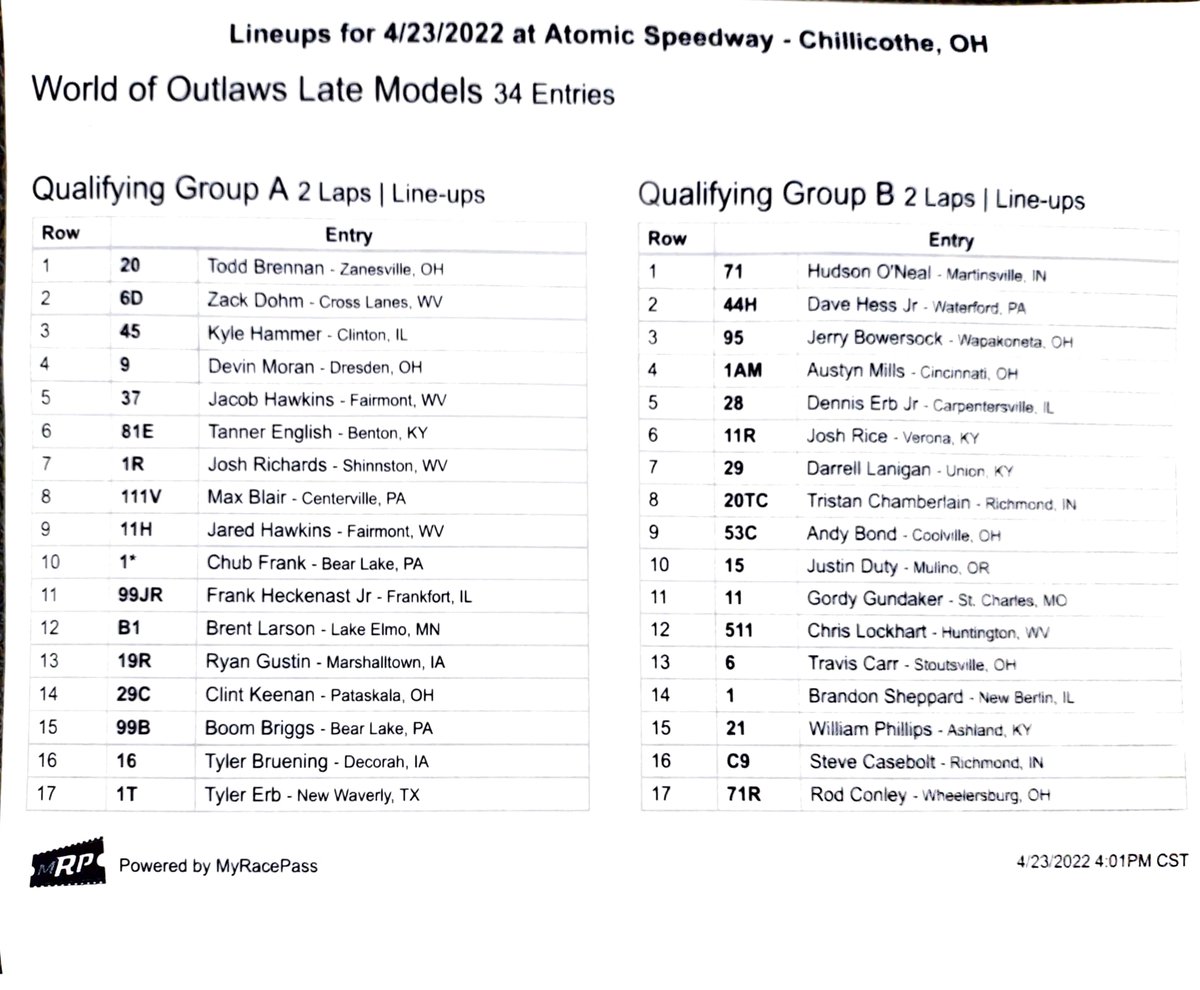 World of Outlaws Late Models tweet media