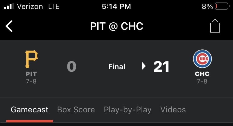 NewsmanChris's tweet image. And for some reason, I will continue to cheer for this team.