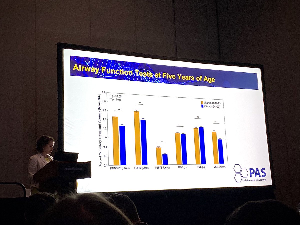 Really great presentations at Neonatal Clinical Trials I today. It was wonderful getting to present our Vitamin C study data. 🍊 #PAS2022 #neoresearch #vcsip @PASMeeting