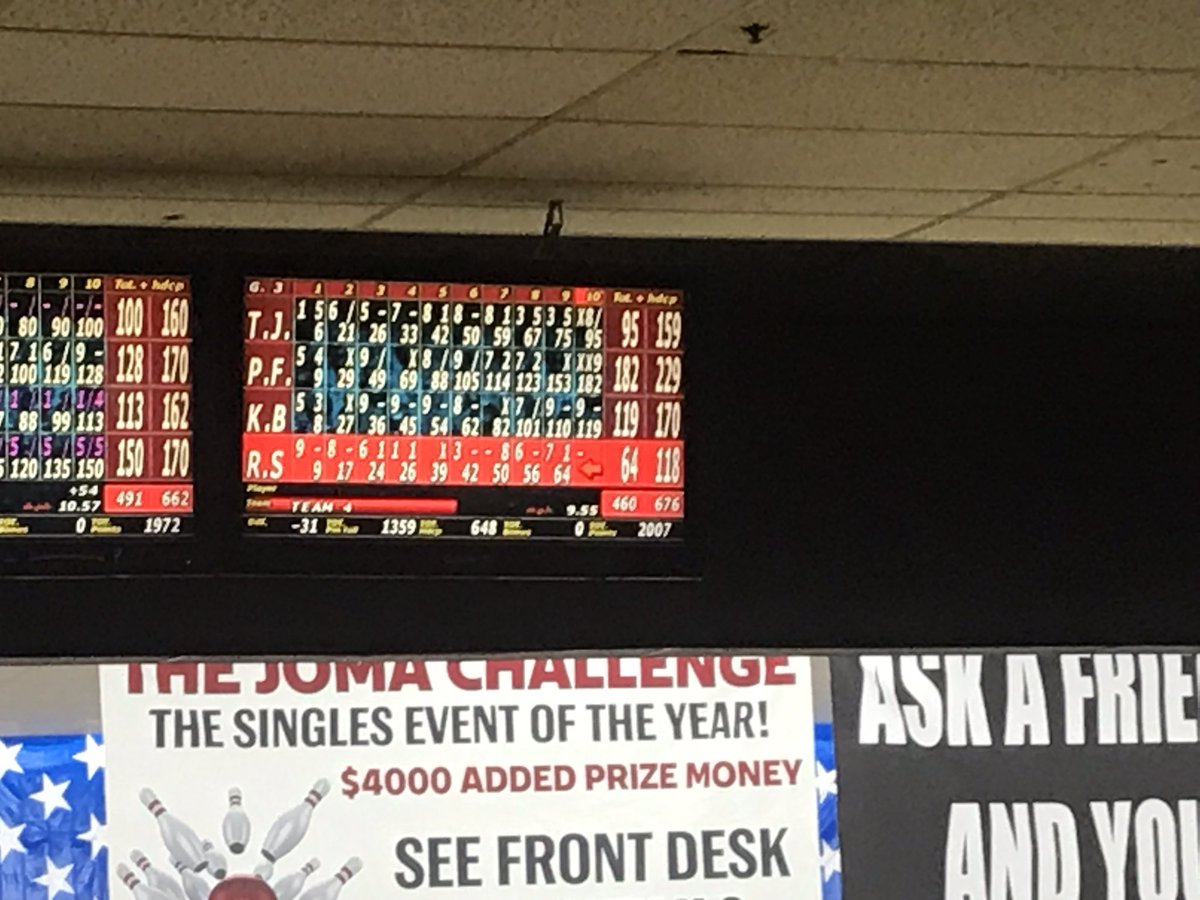 IT_guy8706's tweet photo. Today was a good day for Parker. Tied his personal best game in bowling (182) and rolled a new high series (433)! 

Later had 2Ks and a groundout back to him with no runs given up in his 1 inning during our scrimmage! 

#GoodDay #PracticePayingOff https://t.co/BS1m57eMvT