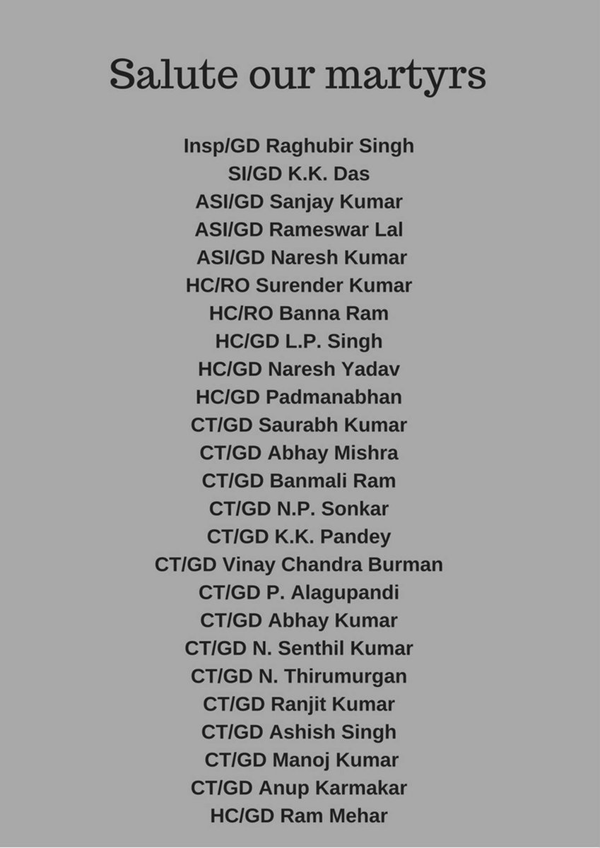 priority_n's tweet photo. Uncountable #VeerParivaar have paid the cost of
FESTERING NAXAL INSURGENCY
Join me in Paying Homage to
25 BRAVEHEARTS of #74BN @crpfindia
who Immortalized themselves when ambushed by #Naxals near Burkapal village in #Sukma #Chhattisgarh defending we all.
#KnowYourHeroes https://t.co/EQkzzCcGRl