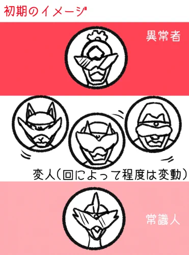 これメンバー全員異常者(頂点はタロウ)とか思ってたけど、実はタロウと雉野が極地(それぞれ正反対の方向)であとの3人はちょっと変わった人くらいじゃねぇのかな…。  #ドンブラザーズ