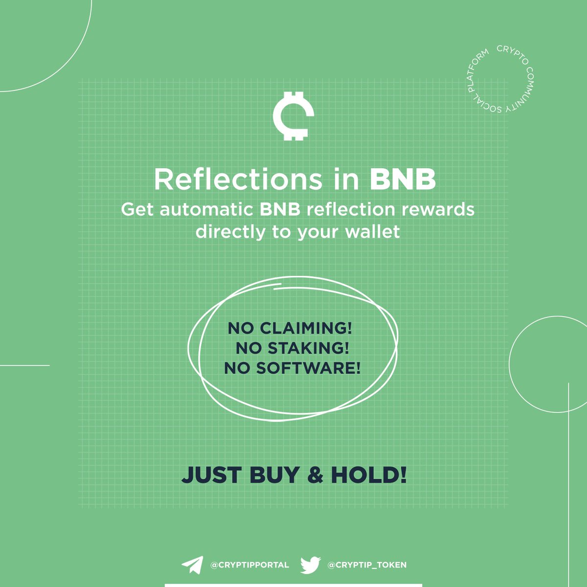 CrypTIP - Selena tweet media