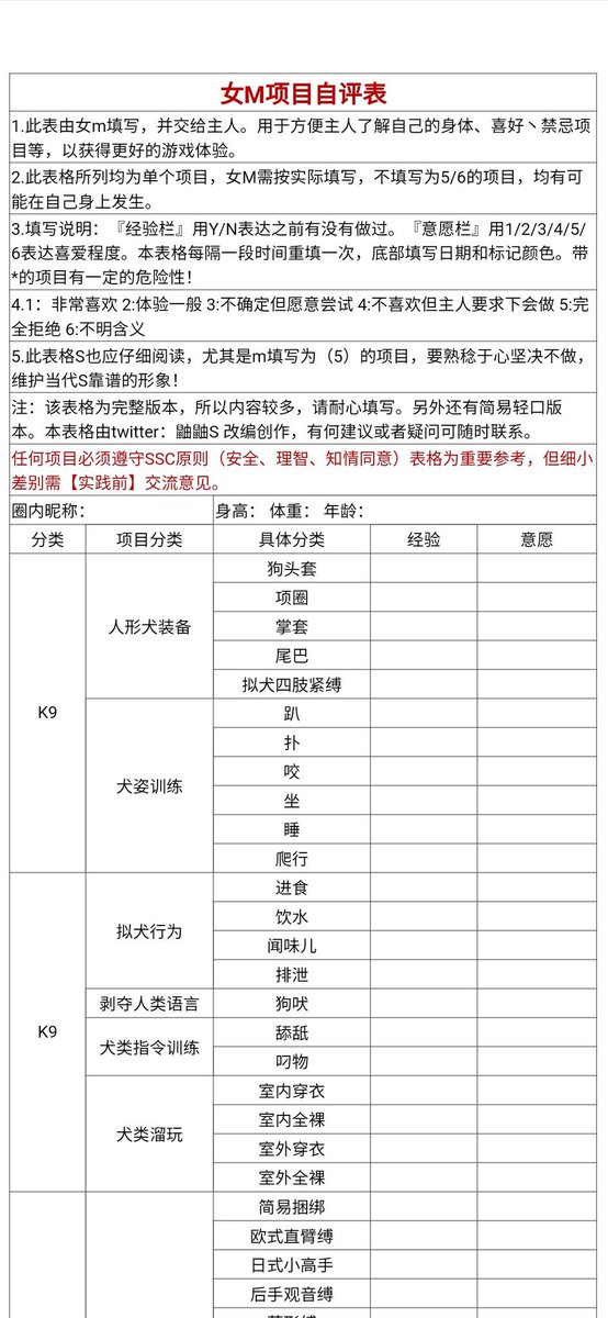 【分享🖤】SM自测表
好喜欢K9 束缚啊啊啊啊啊看着上头 https://t.co/zGao0Ao0SG