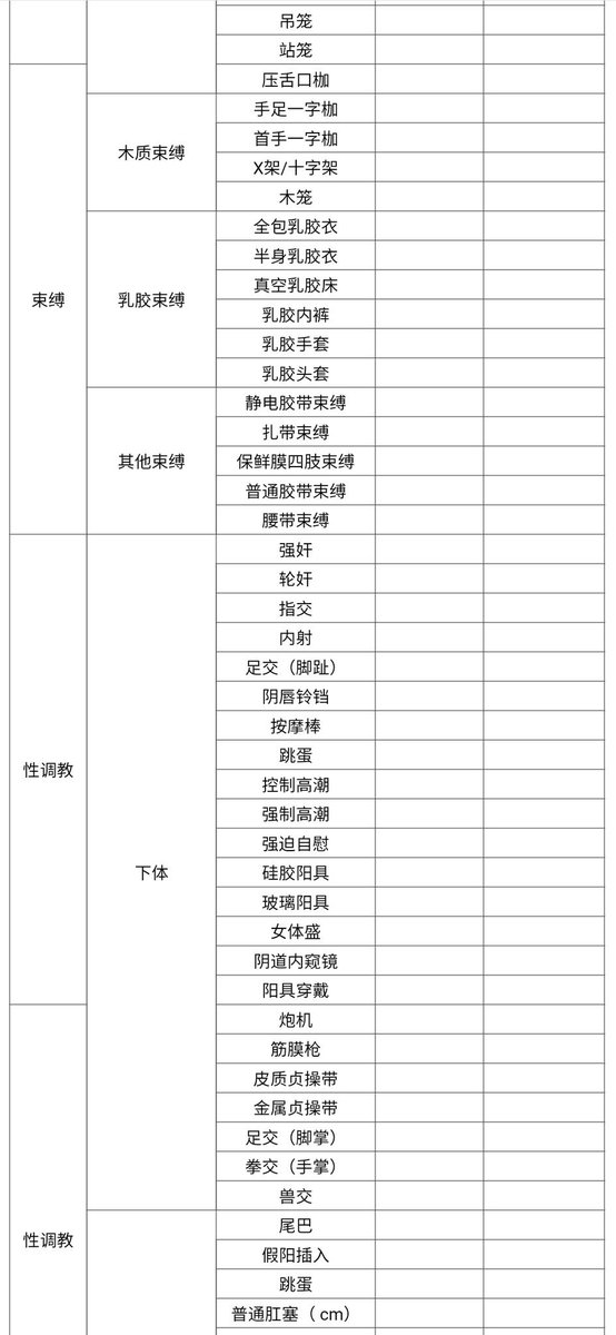 【分享🖤】SM自测表
好喜欢K9 束缚啊啊啊啊啊看着上头 https://t.co/zGao0Ao0SG