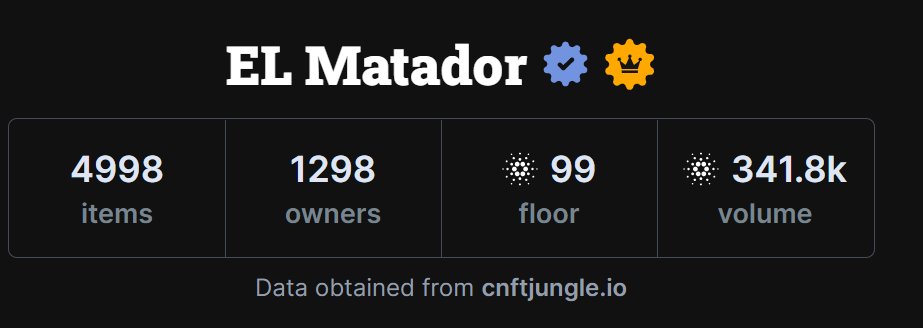 Charanz1309's tweet photo. The floor is Lava!, sales🔥. @EL_MatadorNFT https://t.co/DQ7rBniK4T