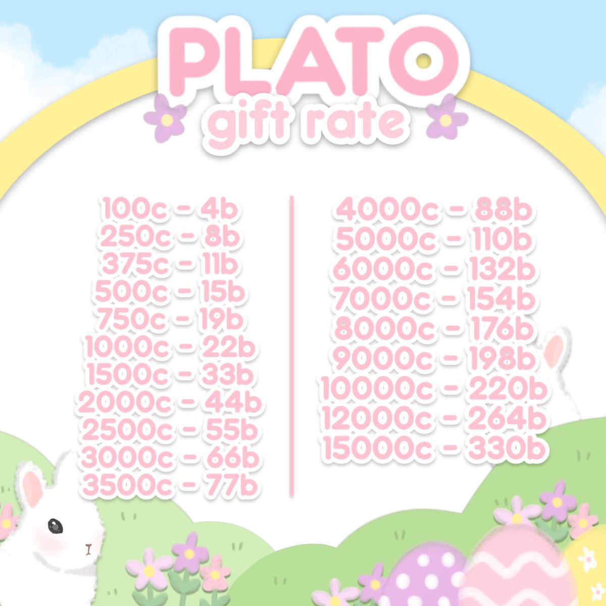 NEXR4QZ's tweet photo. ˚ ⑅   ͟͟͞͞ ʀᴀᴛᴇ ɢɪғᴛ ᴘʟᴀᴛᴏ , ᴘʟᴀᴛᴏ ᴄᴏɪɴ  🐰➳❥

🪺୨  ғᴏʟʟᴏᴡ ʙᴇғᴏʀᴇ ᴅᴍ ୧  ⋆｡˚ ⋆

มีบัตรสะสม ⛲️
                                         ଘ  #plato #ปาทู ଓ https://t.co/jzfQdxK4te