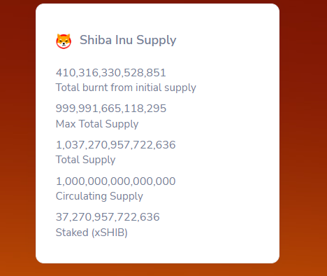 refdatahub's tweet photo. What the heck happened? $SHIB #SHIB @shibburn https://t.co/8Uez0V5WlC