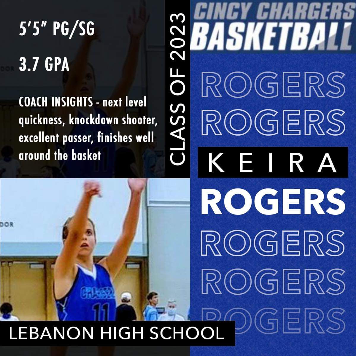 CincyChargers's tweet photo. That's the Chargers team we know and love. Won a very physical game while knocking down 13 3s. We knew it was only a matter of time before we started making shots. @keira_rogerss led the scoring with 25, @StueveAllie had 18, @jessMoore08 9 and @lachristie55 6.  Back at it tom https://t.co/qjcTPSOWk0
