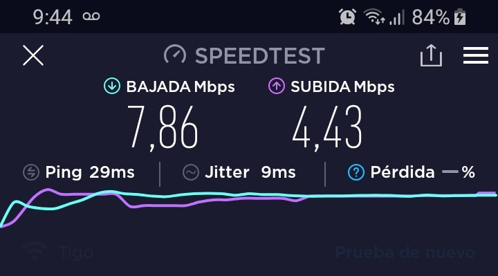 pipeantia's tweet photo. Asi como cuando estas pagando 200 megas y @Tigo_Colombia te sale con esto, vamos a ver cuál es la excusa de hoy https://t.co/eSgxPqPH1D