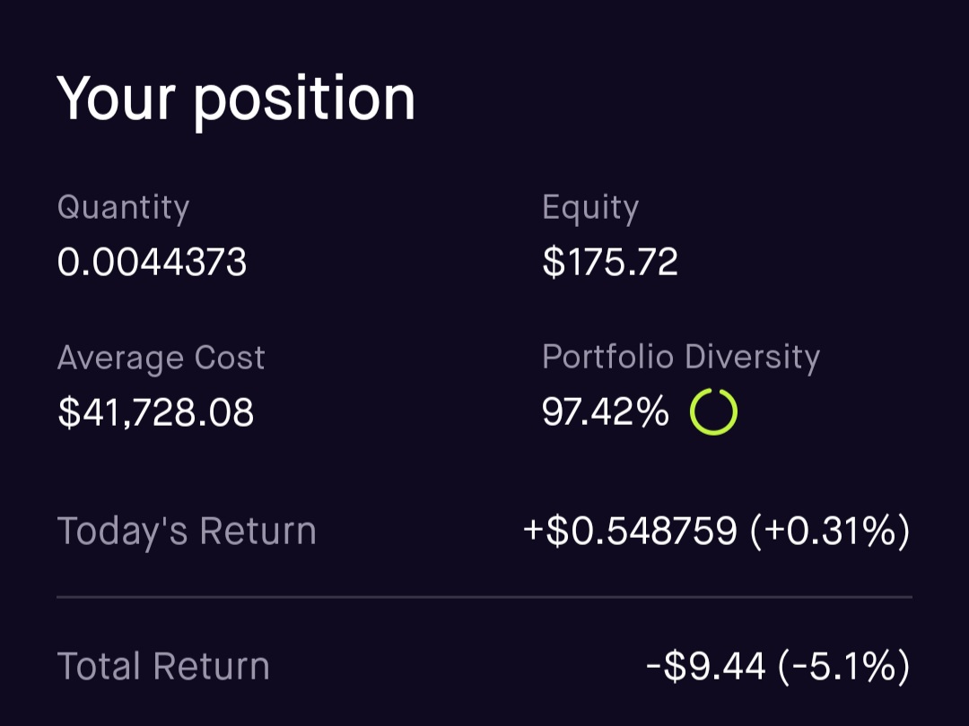 PeterSBTC's tweet photo. Coming in hot on this late night purchase!! Just saw that @PeterSchiff was talking shit about #Bitcoin earlier today, so I just bought another $5 worth 💪🚀 https://t.co/oATL2dgh37