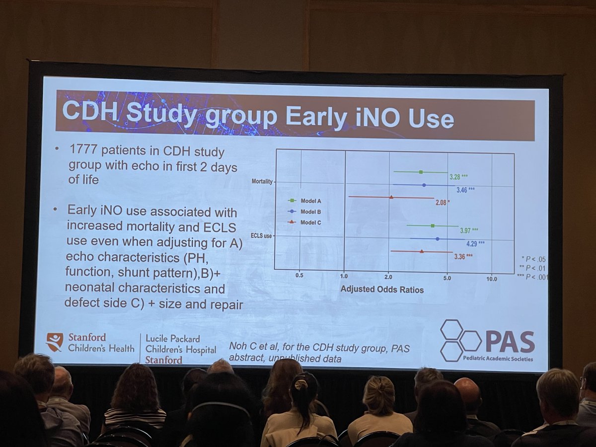 The moment your work is cited at the lung and hemodynamics club at #PAS2022. Can't be more honored. @StanfordNeo @WomenNeo @junior_spr