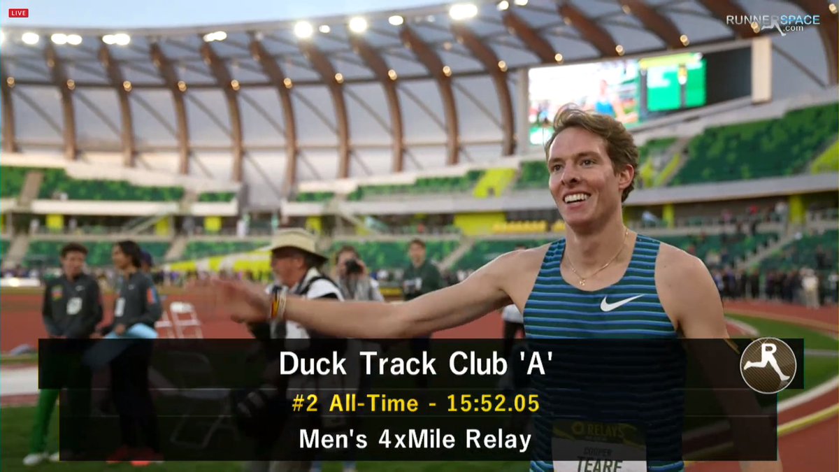 jgault13's tweet photo. The "Duck Track Club" comes up just short in its 4 x mile world best attempt, running 15:52.05 at the Oregon Relays. World best is 15:49.08 by Irish squad from 1985.

Duck TC splits:
Matt Wisner 3:59.69
James West 4:01.81
Cole Hocker 3:57.31
Cooper Teare 3:53.24 https://t.co/WhUXBGaqz3