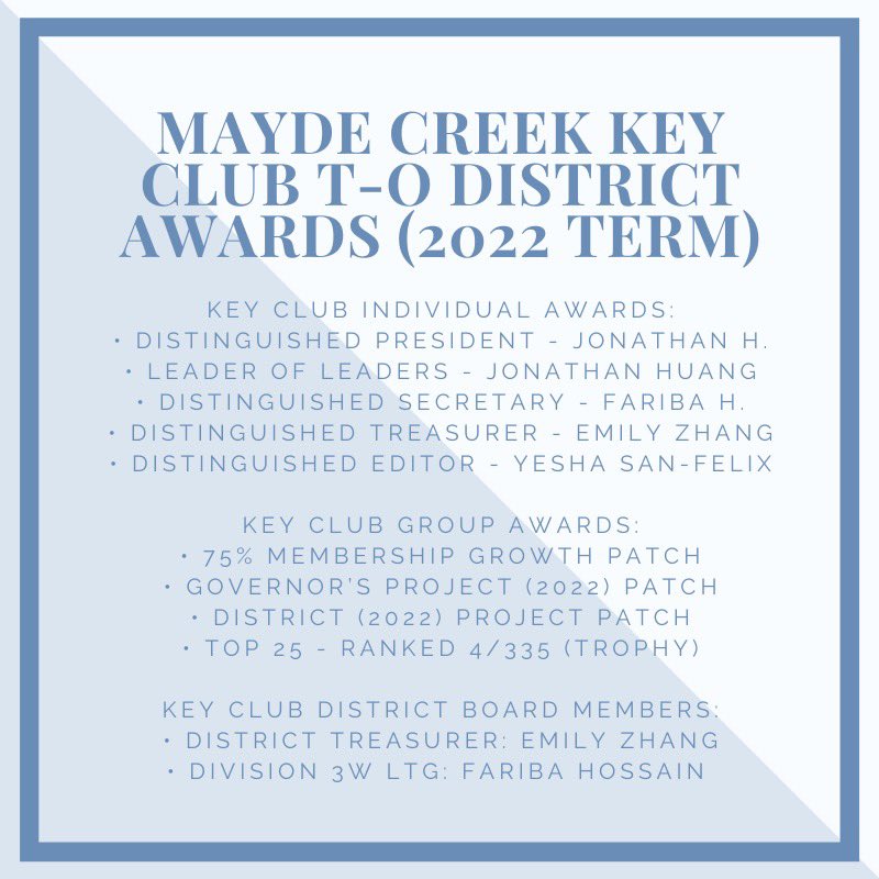 Jhuang114's tweet photo. Here is a full list of all the awards and recognitions Mayde Creek Key Club received at LEDCON! For context, these awards are chosen out of all 335 chapters in our Texas-Oklahoma District. I’m also proud to announce that we now have TWO official members on the District Board! 🤝 https://t.co/p4lVnIxx9v