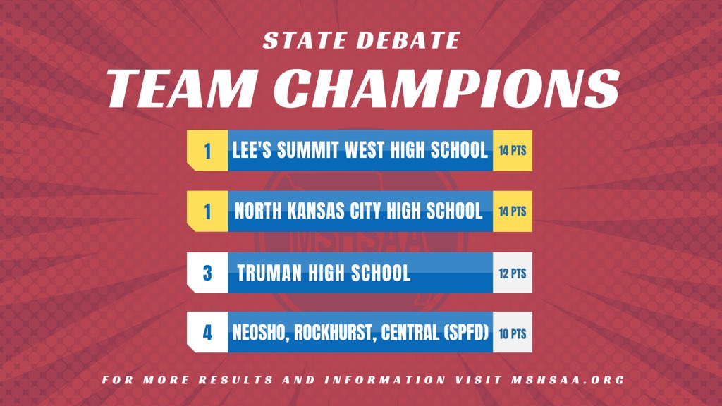 MSHSAAOrg's tweet photo. Congrats to this year’s State Debate Team Champions! https://t.co/h1kFZtZRBa
