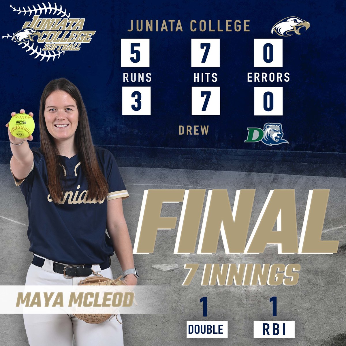 Pump it uppp⬆️👆

#Wingsup #TakingFlight #GoEagles