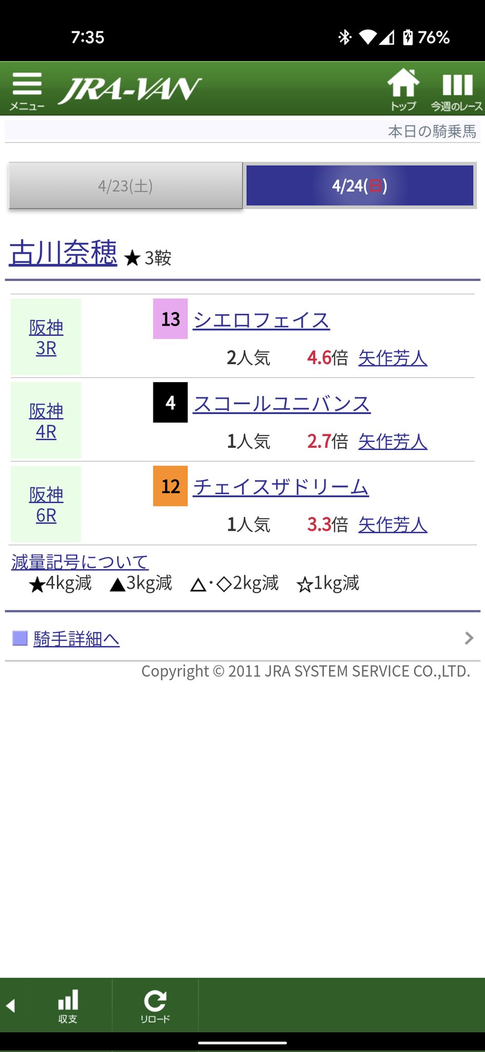 玉ねぎさん太郎 Sundaysilenceee Twitter