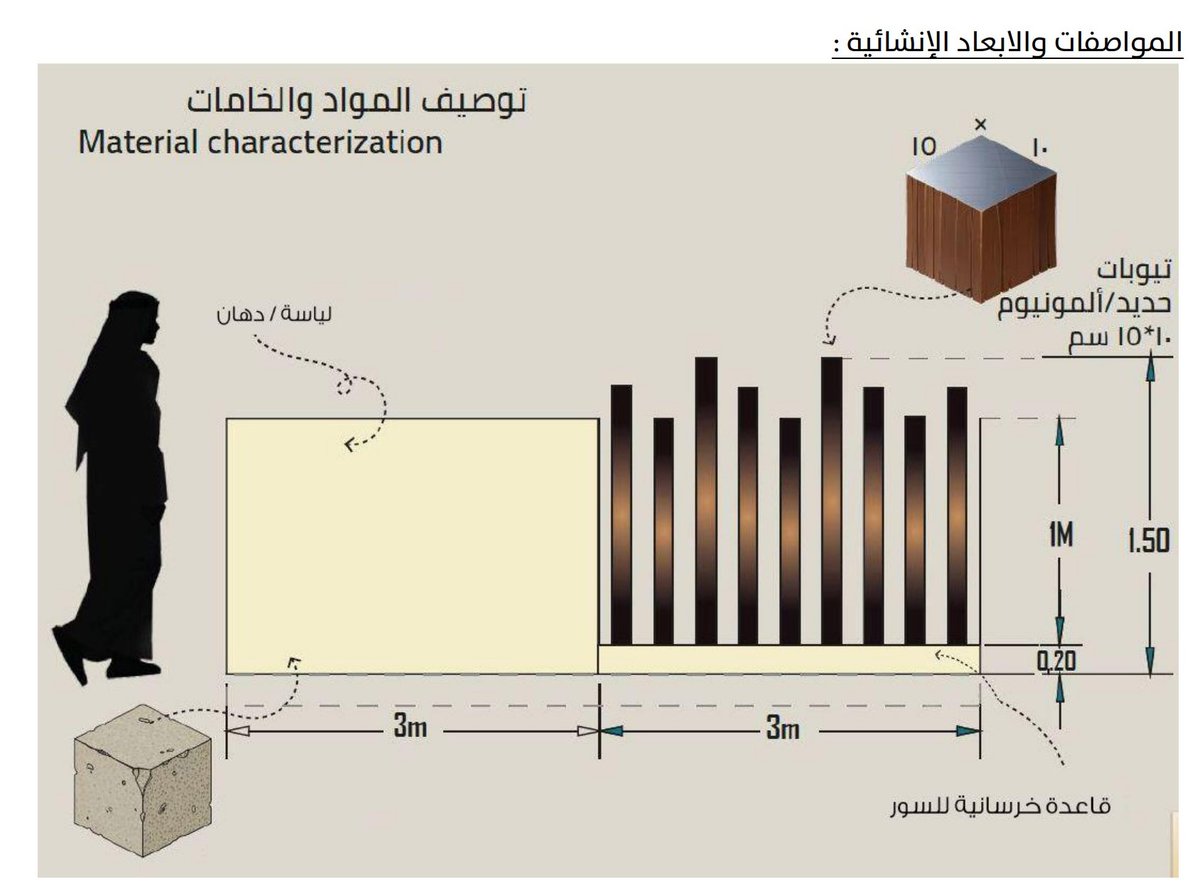 Design_andBuild's tweet photo. ننفذ هدا التصميم حسب متطلبات وزارة الشؤون البلدية والقروية  سعر المتر الطولي يبداء من 400 ريال في جميع انحاء المملكة https://t.co/ijxWpqqCuK