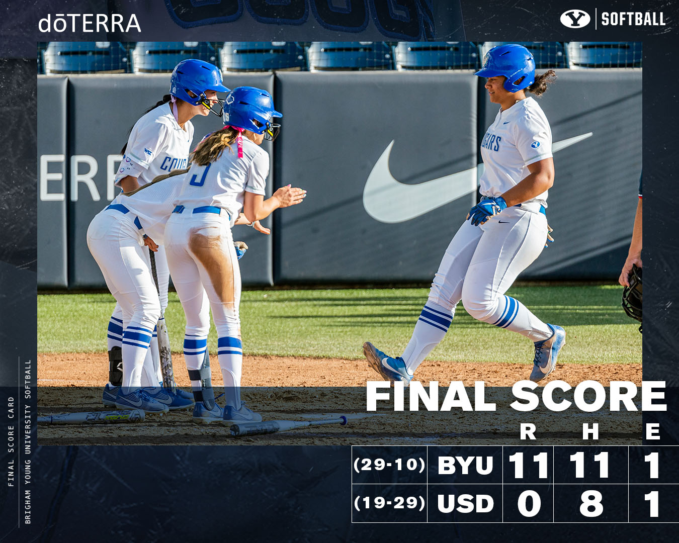 BYU Softball (byusoftball) / Twitter