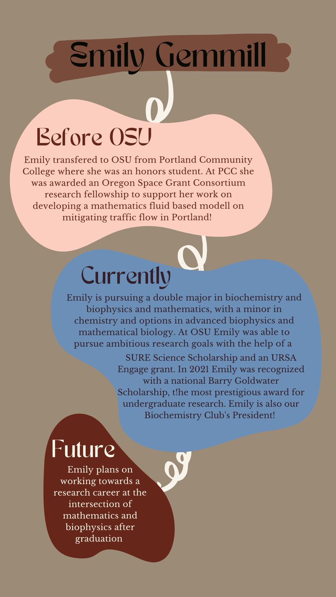 Oregon State BB tweet media