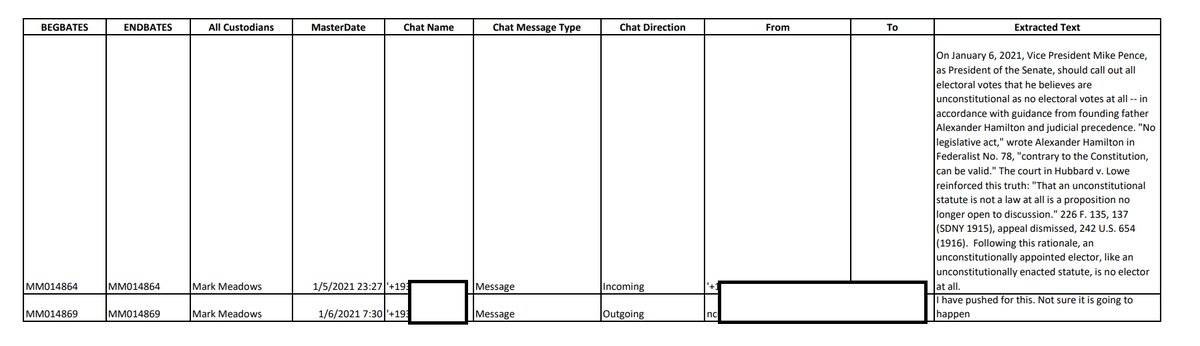 MacFarlaneNews's tweet photo. According to House Jan 6 Select Cmte court filing:

After receiving this text message from Rep Jim Jordan (R-OH) on Jan 5, 2021, then-White House Chief of Staff Mark Meadows responded .... "I have pushed for this" https://t.co/D8NKWkYANy