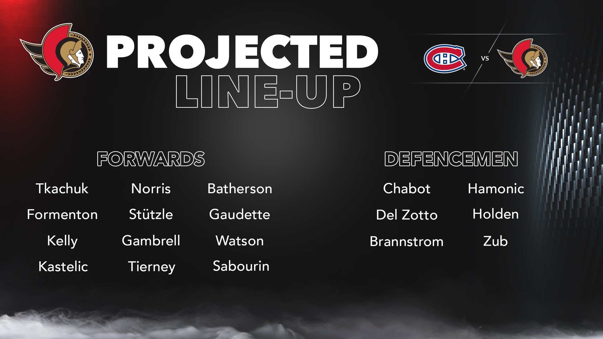 Ottawa Senators on Twitter "Projected lines for Saturday night hockey