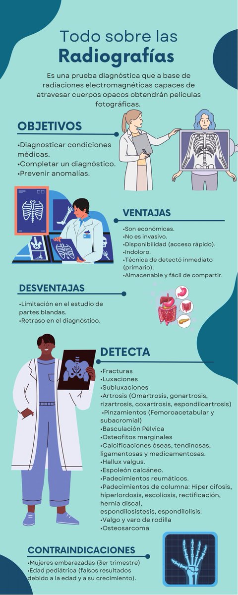 deviana_dc2's tweet photo. Todo sobre las Radiografías #Imagenología https://t.co/bSdN9pMqsB