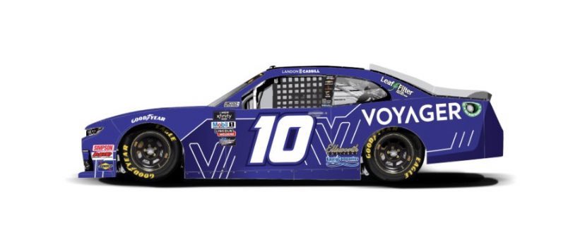 neville_p's tweet photo. Great run for @landoncassill today! Finished p4 inches away from the 100k in the dash for cash
@AJDinger just barely inched him out. At least they are teammates from @KauligRacing
Great points day again!
@investvoyager
#VGX
#crypto4all
#Poweredbycrypto https://t.co/6rnwmbZuTJ