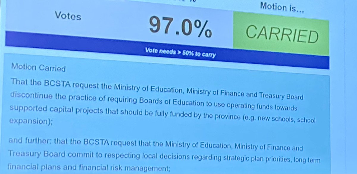 BCSTA_News's tweet photo. A motion regarding the use of operating funds has carried. #bced #BCSTA22 https://t.co/Zhpoh0CyBq