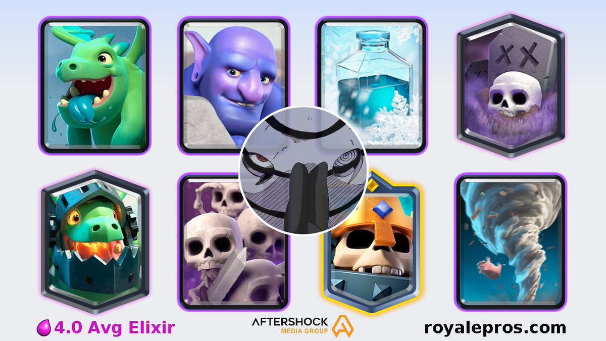 RoyalePros (Team CMC Bot) tweet media