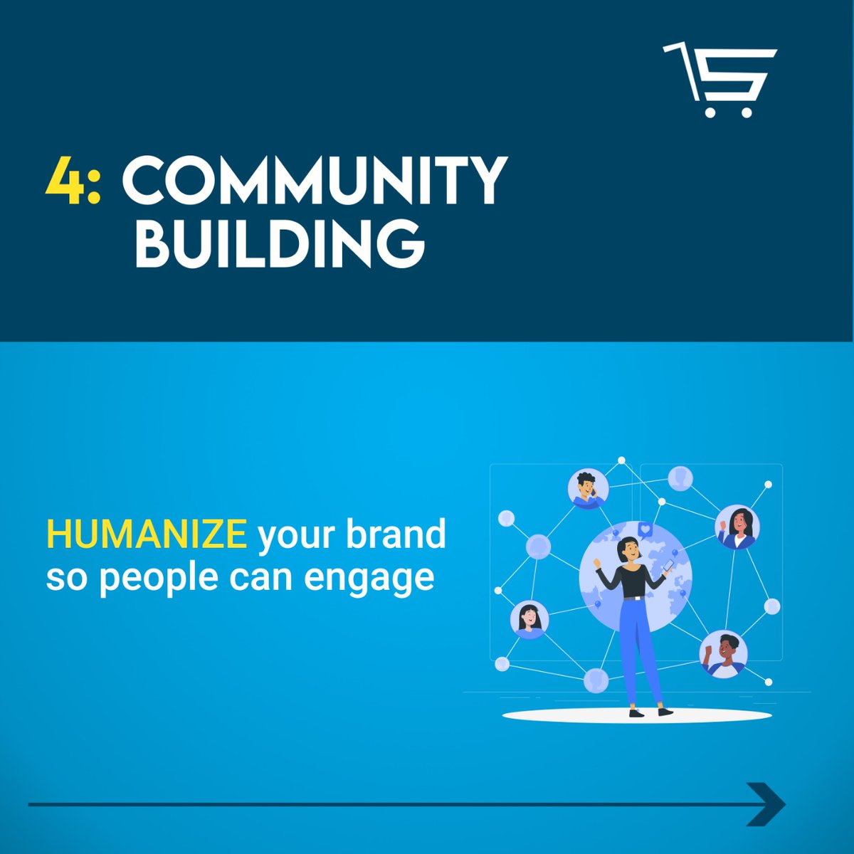 ecomdevagency's tweet photo. Content marketing allows marketers to create engaging content that resonates with their targeted audience and build trust. 

How can you leverage content marketing to sell products online? Here are ultimate tips by expert marketers. https://t.co/RDCWr78LB1