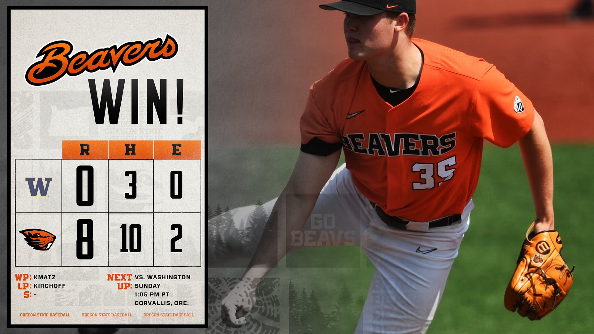 Oregon State Baseball On Twitter BEAVERS WIN Shutout Series oregon-state-baseball-on-twitter-beavers-win-shutout-series