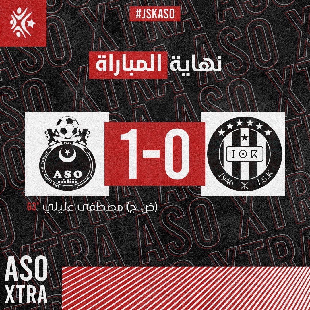 aso_xtra's tweet photo. فوز رائـــع من ملعب 1 نوفمبر ✨
🟡🟢 1-0 🔴⚪️
#ASO_XTRA #JSKASO https://t.co/UWGdFpOceh
