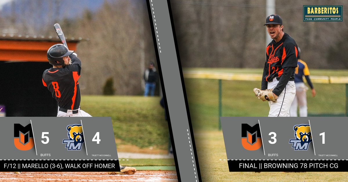 BUFFS WIN THE SERIES!

Marello with the walk off 💣 in the 12th inning of game 1

Browning gets the complete game victory in 78 pitches!