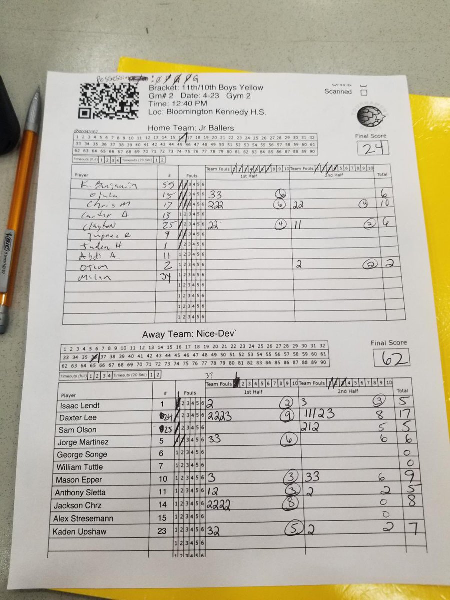MNnice_Boys17U's tweet photo. A great day of basketball from our 17U squad. A talented group hungry for more. @MnNiceHoops #fambam #TheGrindDoesn’tStopHere https://t.co/ONCtAYy6tB