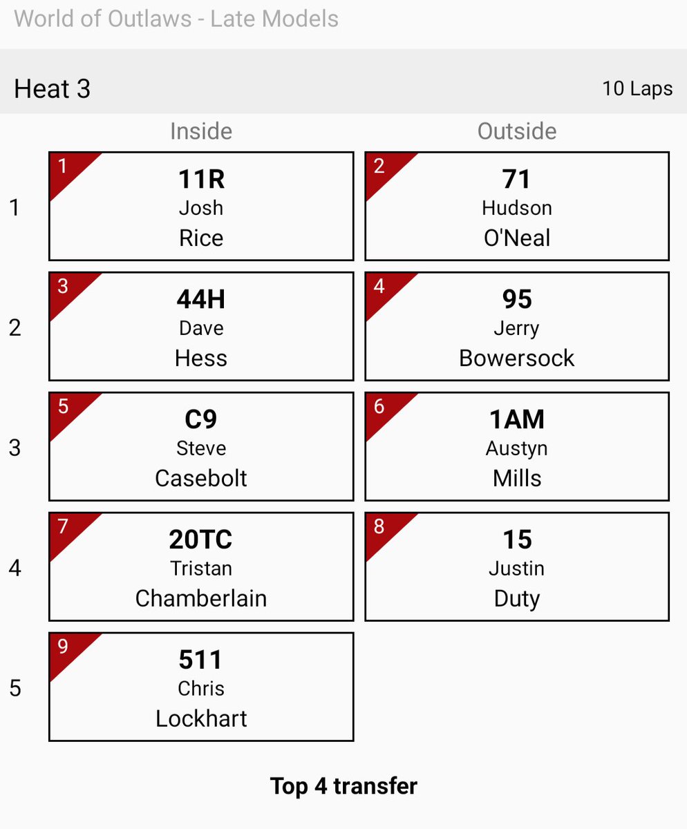 World of Outlaws Late Models tweet media