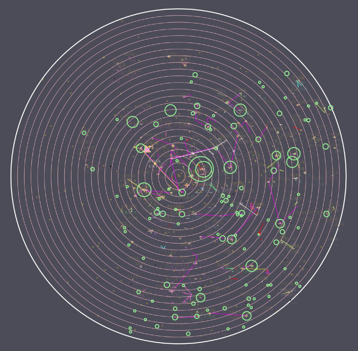 DFArchon's tweet photo. df-gaia-show + map-filter-export = 
fast import and export map speed 😎+
everything you want to know 😈     
#darkforest #DfArchon #DFGAIA https://t.co/my1Hi0nO1W